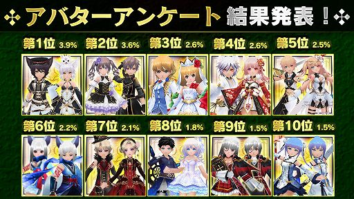 画像ギャラリー No.008のサムネイル画像 / 「イルーナ戦記オンライン」でAndroid版の9周年を記念したイベントが開催
