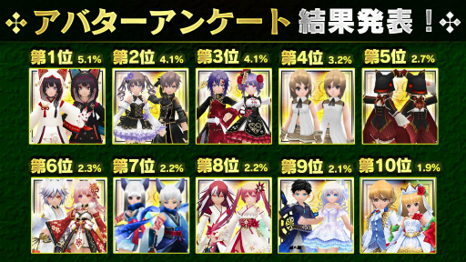 画像ギャラリー No.001のサムネイル画像 / iOS版「イルーナ戦記オンライン」の配信9周年を記念したイベントがスタート