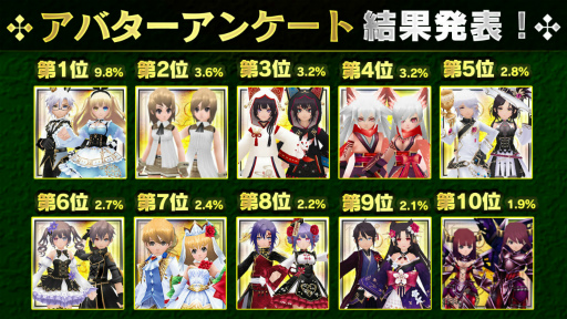 画像ギャラリー No.016のサムネイル画像 / 「イルーナ戦記オンライン」Android版10周年を記念したイベント&キャンペーンを開催