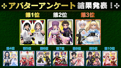 画像ギャラリー No.012のサムネイル画像 / 「イルーナ戦記オンライン」,iOS版のサービス開始10周年を記念したアニバーサリーイベントを開催