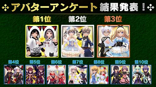 画像ギャラリー No.009のサムネイル画像 / 「イルーナ戦記オンライン」，Android版のサービス開始11周年を記念したアニバーサリーイベントがスタート