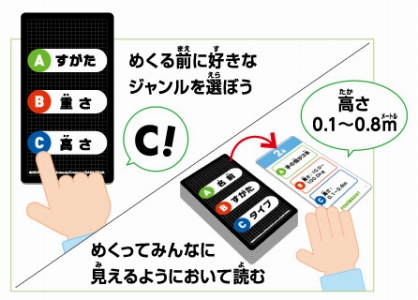画像ギャラリー No.004のサムネイル画像 / 新作テーブルゲーム「ポケモン図鑑ゲーム ポケマニア？」が7月13日発売