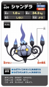 画像ギャラリー No.008のサムネイル画像 / 新作テーブルゲーム「ポケモン図鑑ゲーム ポケマニア？」が7月13日発売