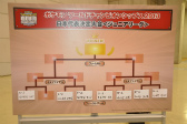 画像ギャラリー No.013のサムネイル画像 / 世界大会に挑む代表選手が決定！　激闘の連続だった「ポケモンワールドチャンピオンシップス　日本代表決定大会」をレポート　