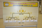 画像ギャラリー No.014のサムネイル画像 / 世界大会に挑む代表選手が決定！　激闘の連続だった「ポケモンワールドチャンピオンシップス　日本代表決定大会」をレポート　