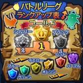画像ギャラリー No.002のサムネイル画像 / 「マジモン」がアップデート。特殊合成システムの刷新や新エリア追加など