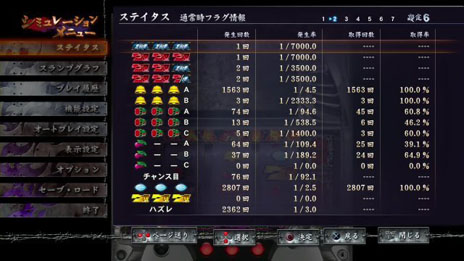 画像ギャラリー No.013のサムネイル画像 / 「実戦パチスロ必勝法！ 北斗の拳F 世紀末救世主伝説」，「シミュレーション」機能の内容や，「鑑賞」モードの収録内容が明らかに