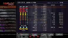 画像ギャラリー No.002のサムネイル画像 / 「実戦パチスロ必勝法！ 北斗の拳F 世紀末救世主伝説」，実機攻略情報が満載「シミュレーション」モードの詳細を公開