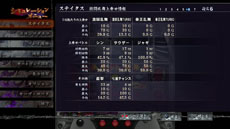 画像ギャラリー No.006のサムネイル画像 / 「実戦パチスロ必勝法！ 北斗の拳F 世紀末救世主伝説」，実機攻略情報が満載「シミュレーション」モードの詳細を公開