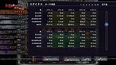 画像ギャラリー No.007のサムネイル画像 / 「実戦パチスロ必勝法！ 北斗の拳F 世紀末救世主伝説」，実機攻略情報が満載「シミュレーション」モードの詳細を公開