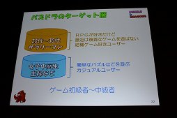 画像ギャラリー No.018のサムネイル画像 / ［CEDEC 2012］「パズル＆ドラゴンズ」成功のポイントは「嫁レビュー」。プロデューサー山本大介氏の語る人気アプリが生まれた背景とは