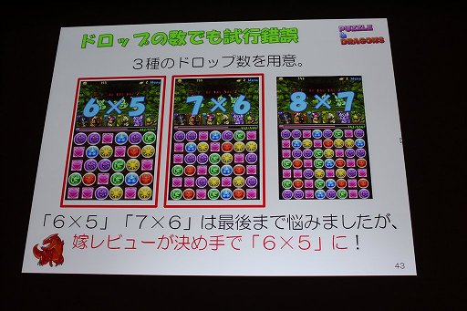 画像ギャラリー No.022のサムネイル画像 / ［CEDEC 2012］「パズル＆ドラゴンズ」成功のポイントは「嫁レビュー」。プロデューサー山本大介氏の語る人気アプリが生まれた背景とは