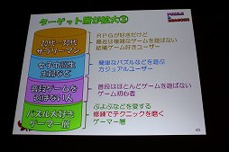 画像ギャラリー No.023のサムネイル画像 / ［CEDEC 2012］「パズル＆ドラゴンズ」成功のポイントは「嫁レビュー」。プロデューサー山本大介氏の語る人気アプリが生まれた背景とは