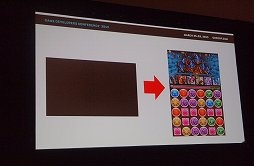 画像ギャラリー No.006のサムネイル画像 / ［GDC 2013］面白いゲームを作るキーワードは「マネタイズ」や「KPI」ではなく「100％ Fun」。森下一喜氏が語るガンホー流タイトル開発