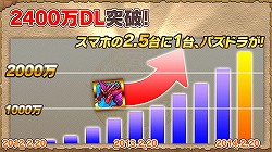 画像ギャラリー No.003のサムネイル画像 / 「パズル&ドラゴンズW」の概要と「パズドラファン感謝祭2014」の開催が発表に。コラボ情報なども公開された「パズドラ2周年記念超絶発表会」の模様をレポート