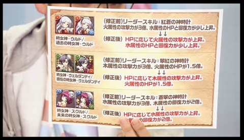 画像ギャラリー No.044のサムネイル画像 / 「パズドラ」,クリスマスガチャ限定「聖夜の麒麟姫・サクヤ」などのステータス,年末年始のメジェドラ降臨など,公式ニコ生番組の新情報まとめを掲載