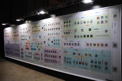 画像ギャラリー No.022のサムネイル画像 / 「ガンホーフェスティバル2015」が幕張メッセで開催中。会場内のアトラクションとブース,そして配布物をまとめて紹介