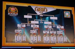 画像ギャラリー No.079のサムネイル画像 / 「パズドラ」は誰が強いんだ!? 「ガンホーフェスティバル2018」会場内や大会の様子をフォトレポート形式でお届け