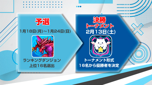 画像ギャラリー No.002のサムネイル画像 / 「東京eスポーツフェスタ presentsパズドラチャレンジカップ2021」が2月13日にオンライン開催