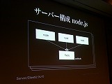 画像ギャラリー No.017のサムネイル画像 / ［CEDEC 2014］PS4タイトルの開発にも着手したというCygamesの“もの作りの姿勢”とは。「Cygamesエンジニアが支えるヒットゲームの裏側！」レポート