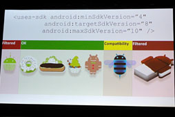 画像ギャラリー No.004のサムネイル画像 / ［GDC 2012］Googleが説明する「Androidのゲーム開発者が知っておくべき10の事柄」