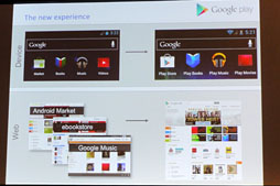 画像ギャラリー No.017のサムネイル画像 / ［GDC 2012］Googleが説明する「Androidのゲーム開発者が知っておくべき10の事柄」