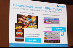 画像ギャラリー No.004のサムネイル画像 / ［GDC 2012］「GREE Platform」でグローバル展開を目指すGREE。ソーシャルゲームプラットフォームが持つ優位性とは