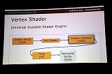 画像ギャラリー No.007のサムネイル画像 / ［GDC 2012］Epic Gamesが語る，スマートフォンでコンシューマ機並みのグラフィックスのゲームを作るノウハウ