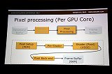 画像ギャラリー No.011のサムネイル画像 / ［GDC 2012］Epic Gamesが語る，スマートフォンでコンシューマ機並みのグラフィックスのゲームを作るノウハウ