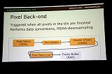 画像ギャラリー No.015のサムネイル画像 / ［GDC 2012］Epic Gamesが語る，スマートフォンでコンシューマ機並みのグラフィックスのゲームを作るノウハウ