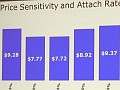 ［GDC 2012］果たしてDLCは売れているのか。マーケットリサーチ会社によるDLC市場の実情レポート