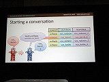 画像ギャラリー No.006のサムネイル画像 / ［GDC 2012］Valve，データベースを使ったファジーな会話システムを紹介するレクチャーを実施。シンプルな原理で，複雑な会話も可能に