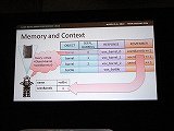 画像ギャラリー No.008のサムネイル画像 / ［GDC 2012］Valve，データベースを使ったファジーな会話システムを紹介するレクチャーを実施。シンプルな原理で，複雑な会話も可能に