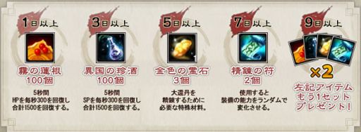 画像ギャラリー No.009のサムネイル画像 / 「疾風西遊記」GWイベントを実施。第5回秋葉原PCゲームフェスタに出展も