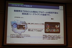 画像ギャラリー No.033のサムネイル画像 / ［CEDEC 2012］クラウドゲームが当たり前になる日は来るのか？ Ubitusの春日伸弥氏が全体像を解説