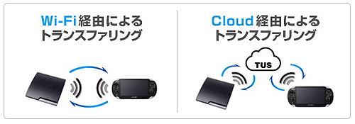 画像ギャラリー No.024のサムネイル画像 / PS Vita「METAL GEAR SOLID HD EDITION」は6月28日発売。グラフィックス高精細化，タッチパネル対応，PS3版とのトランスファリングにも対応