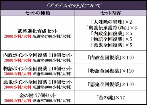 画像ギャラリー No.035のサムネイル画像 / 「鬼武者Soul」,大型アップデート「幻魔転生編」特設サイトがオープン