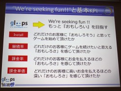 画像ギャラリー No.006のサムネイル画像 / ［CEDEC 2012］データマイニングから見えてきた，ソーシャルゲームプレイヤーの姿とは。「大熱狂!! プロ野球カード」におけるKPI活用事例