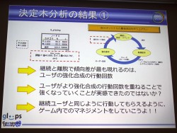 画像ギャラリー No.017のサムネイル画像 / ［CEDEC 2012］データマイニングから見えてきた，ソーシャルゲームプレイヤーの姿とは。「大熱狂!! プロ野球カード」におけるKPI活用事例