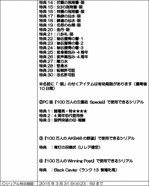 画像ギャラリー No.004のサムネイル画像 / 「100万人の三國志」，4周年を記念した30大特典付きガイドブックが発売