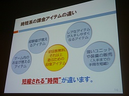 画像ギャラリー No.035のサムネイル画像 / ［CEDEC 2013］「機動戦士ガンダム バトルオペレーション」におけるF2P導入が紹介されたセッションをレポート