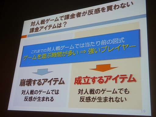 画像ギャラリー No.038のサムネイル画像 / ［CEDEC 2013］「機動戦士ガンダム バトルオペレーション」におけるF2P導入が紹介されたセッションをレポート