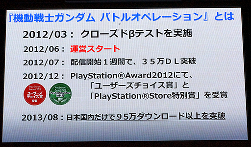 画像ギャラリー No.007のサムネイル画像 / 【TGS 2013】バンダイナムコブースで行われたトークイベント「“F2P”4タイトル 戦略と今後の展開」の模様と,「SOULCALIBUR Lost Swords」の星野プロデューサーへのミニインタビューをお届け