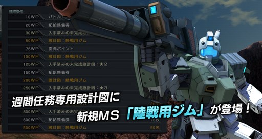 画像ギャラリー No.001のサムネイル画像 / 「機動戦士ガンダム バトルオペレーション」,サマーキャンペーンを開催中