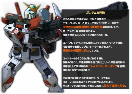 画像ギャラリー No.005のサムネイル画像 / 「ガンダム バトルオペレーション」でガンダム5号機の設計図がドロップするキャンペーン