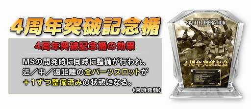 画像ギャラリー No.009のサムネイル画像 / 「ガンダム バトルオペレーション」,4周年記念限定のログインボーナスを実施