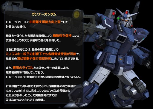画像ギャラリー No.002のサムネイル画像 / 「ガンダムバトオペ」,「自分はあの武器は見ていません!」キャンペーン実施