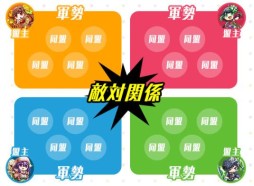 画像ギャラリー No.002のサムネイル画像 / 「ロードオブナイツ」アイドル盟主と運営盟主，計4つの軍勢に分かれて大陸統一を競うイベントが開催