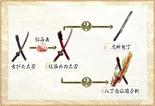画像ギャラリー No.016のサムネイル画像 / 「戦極姫WEB」，イベント「『八丁念仏団子刺』を手に入れろ！」開催