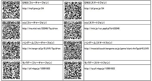 画像ギャラリー No.001のサムネイル画像 / 「ぼくのレストラン2」，お部屋自慢コンテストを本日20時からニコ動で生放送